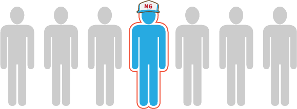 NumberGarage customer standing out in a crowd